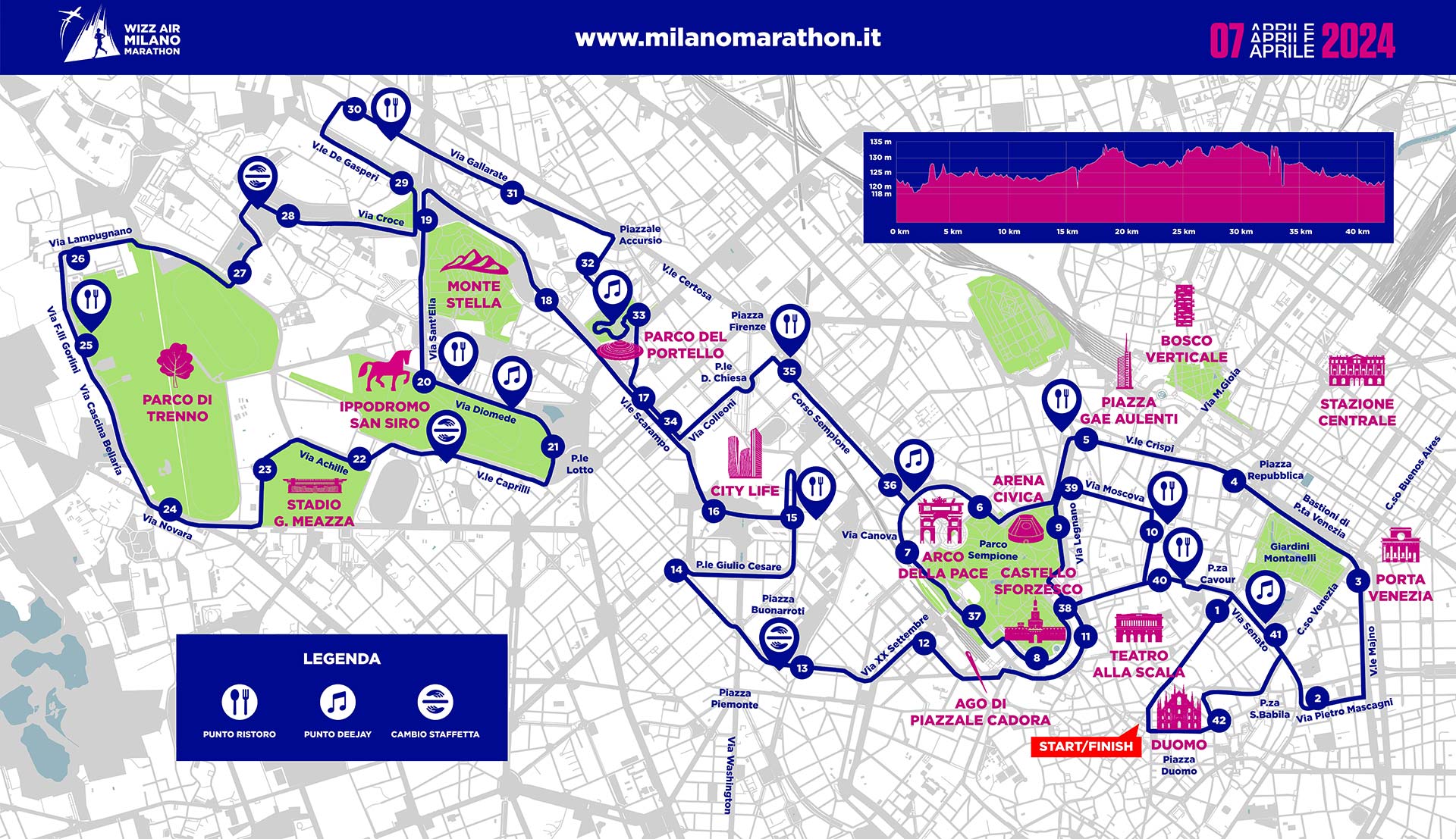 Come iscriversi gratis alla Maratona di Milano 2024 (aggiornamento partenza)